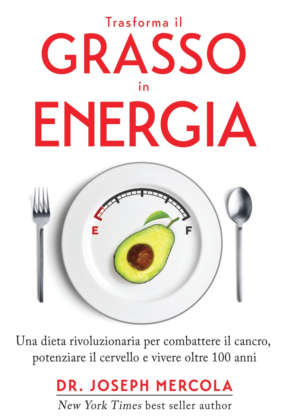 TRANSFORMA IL GRASSO IN ENERGIA