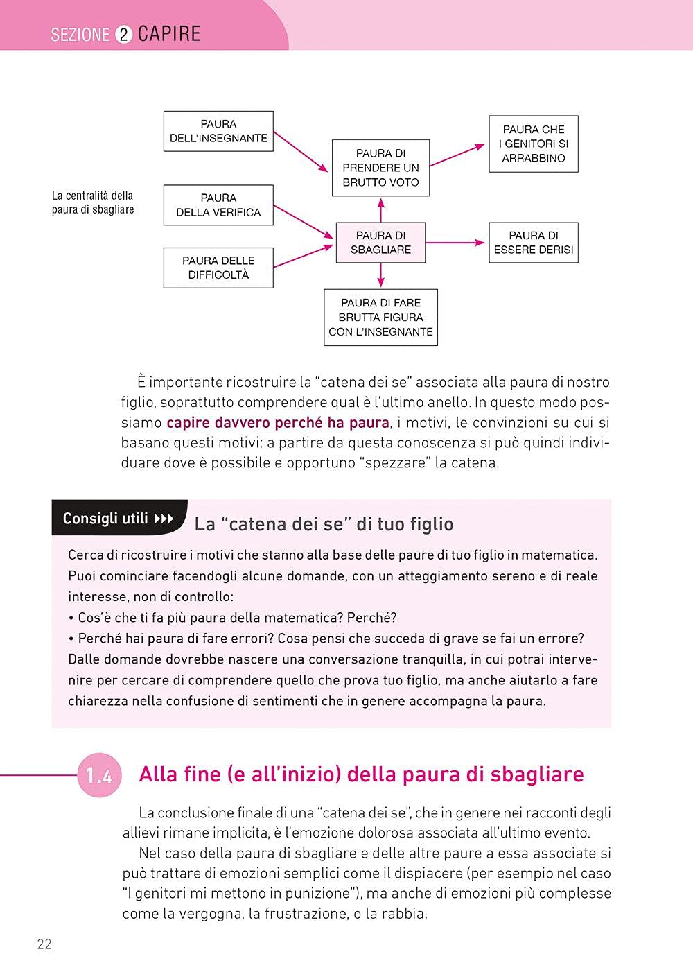 MIO FIGLIO HA PAURA DELLA MATEMATICA