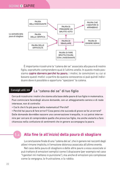 MIO FIGLIO HA PAURA DELLA MATEMATICA
